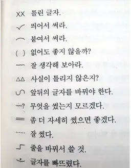 Profile image of 손종원