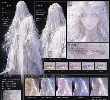 Profile image of 始祖