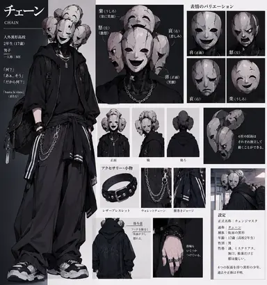 Profile image of チェンジマスク
