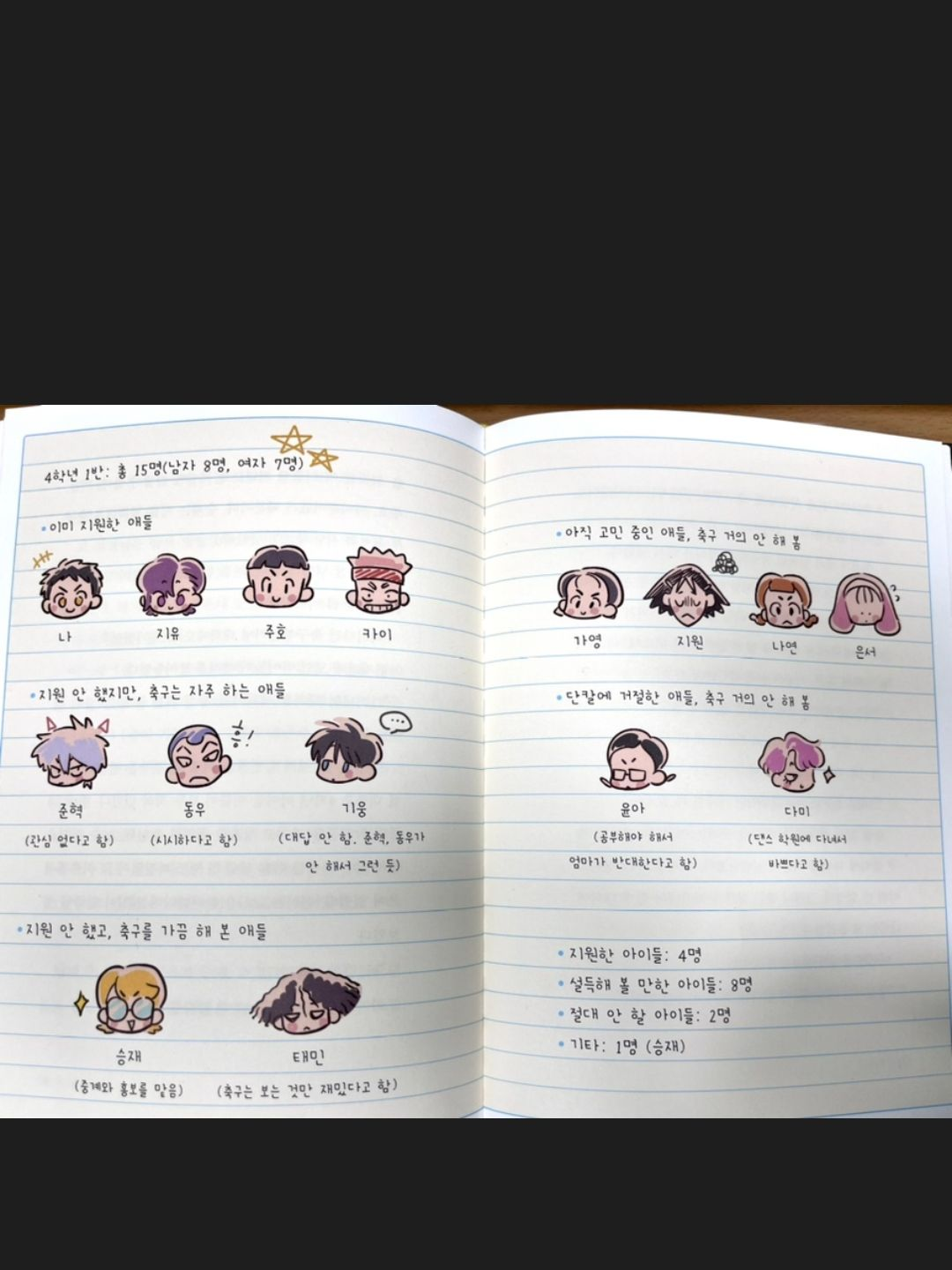 온더볼 대표 이미지