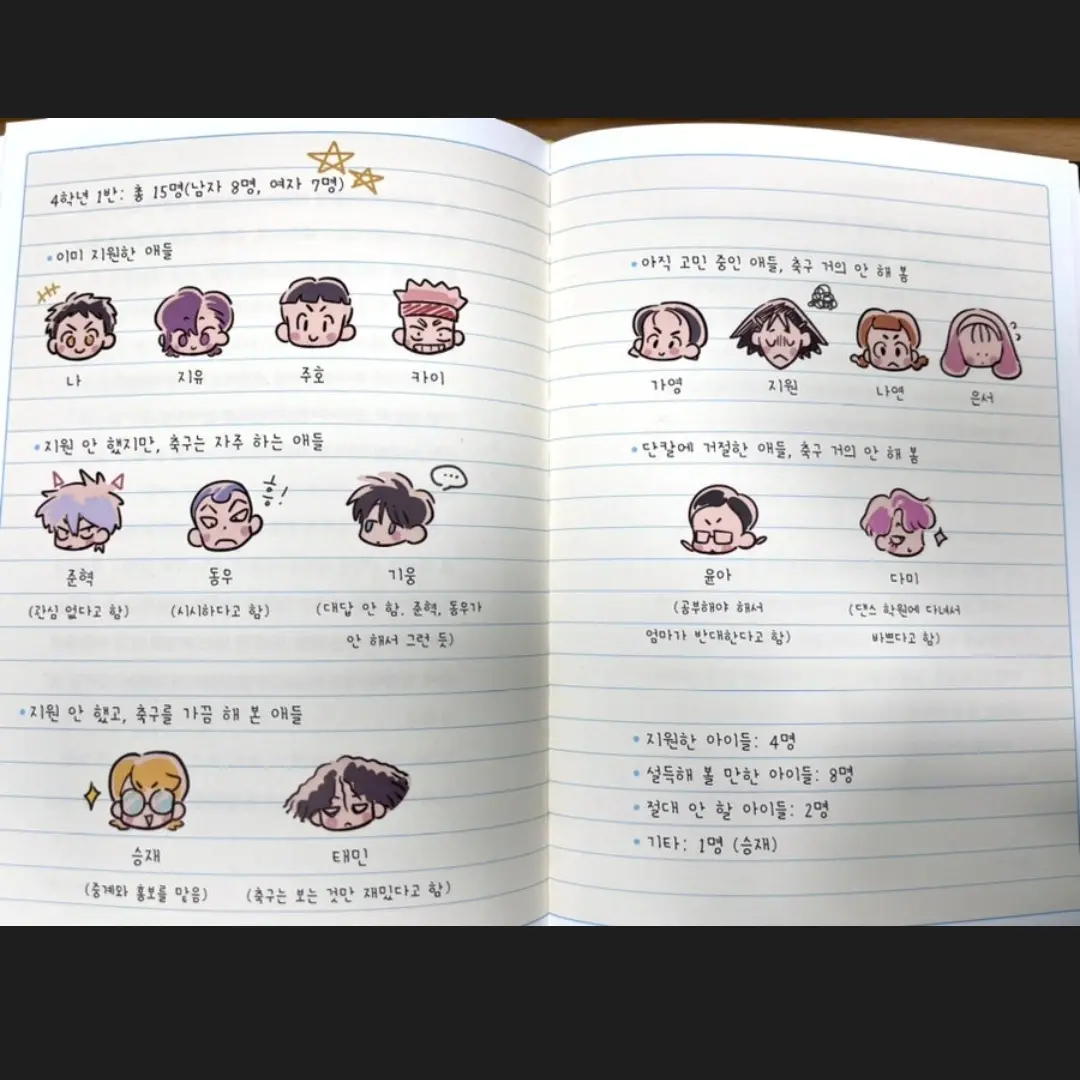 ISTJ-ISTP의 온더볼