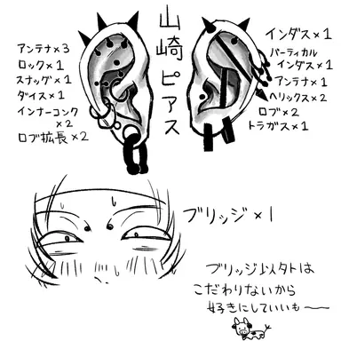 Profile image of 山崎