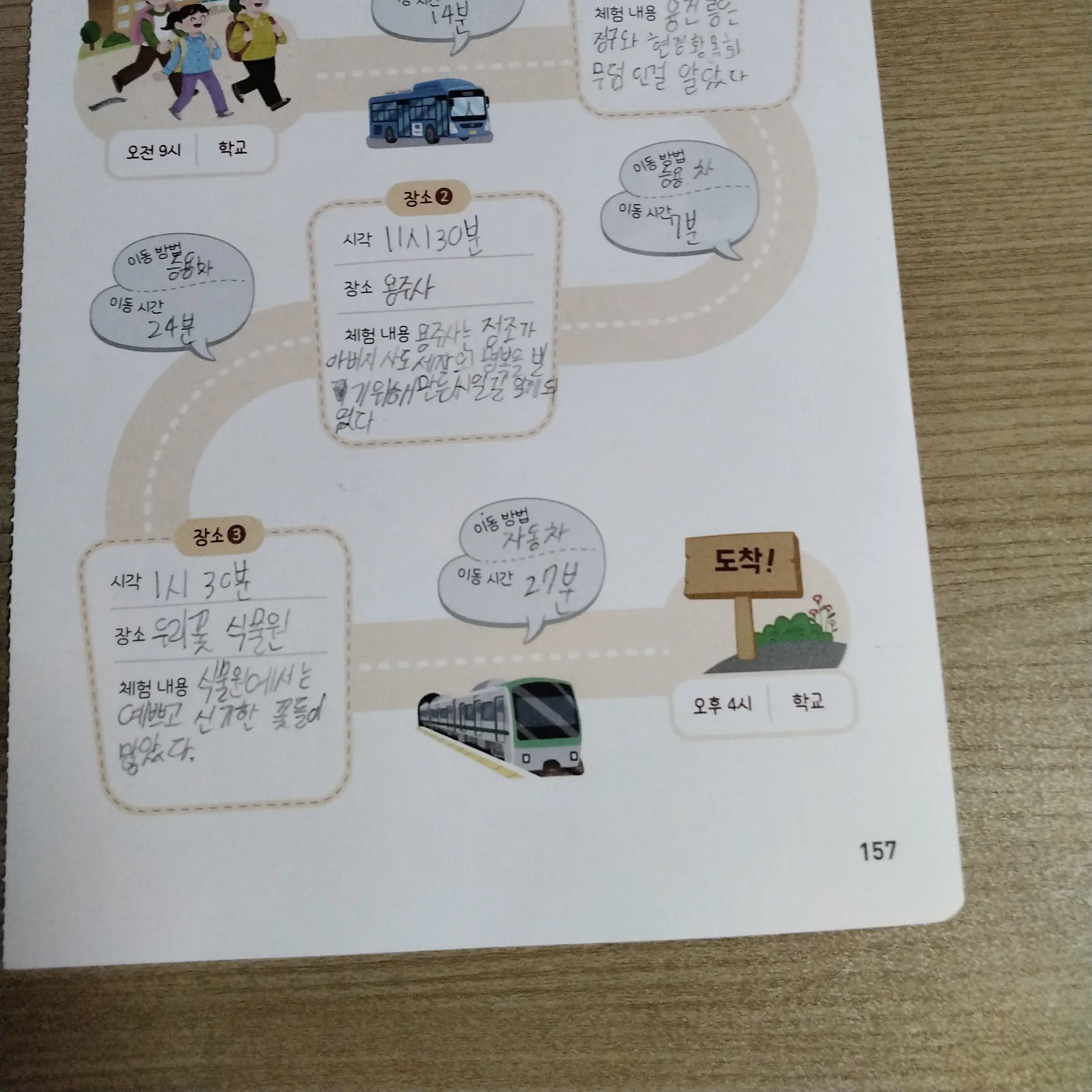 GummyStore4766의 미래에 나??