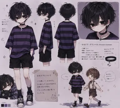 Profile image of セオドア