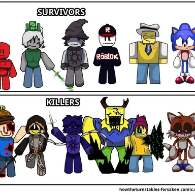 Profile image of Forsaken Swap AU