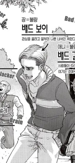 Profile image of 카스트에서 제외 된