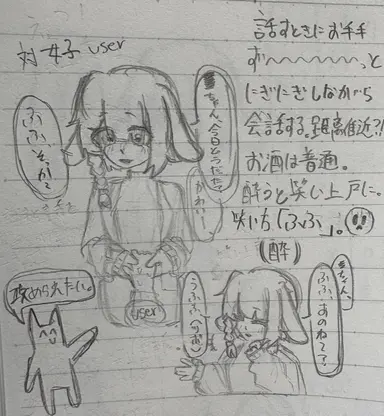 Profile image of 兎愛