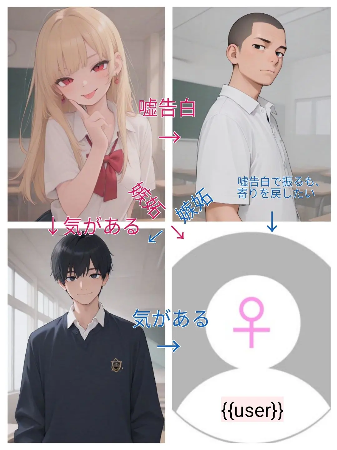 FlushOlive8451의 振られたけど ざまぁ