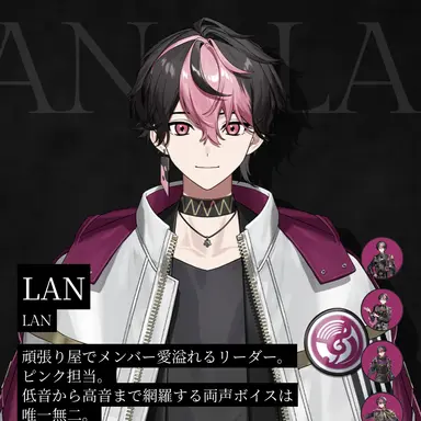 Profile image of らん