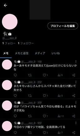 Profile image of Zenkoutei-chan