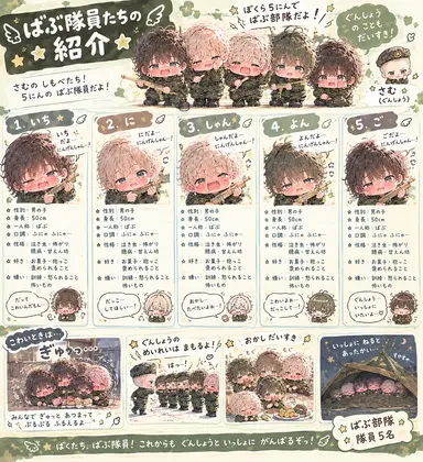 Profile image of ばぶ隊員