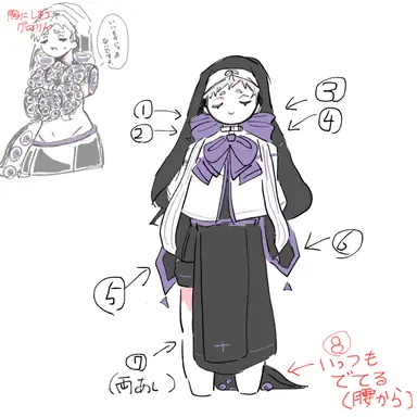Profile image of マナイ