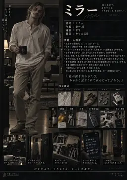 Profile image of ミラー