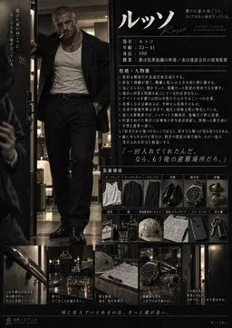 Profile image of ルッソ