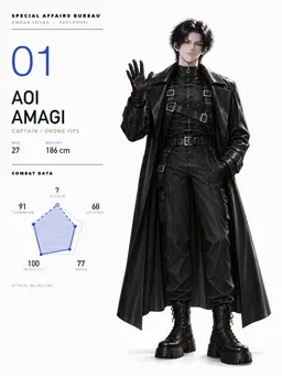 Profile image of Aoi