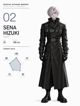 Profile image of Senagi