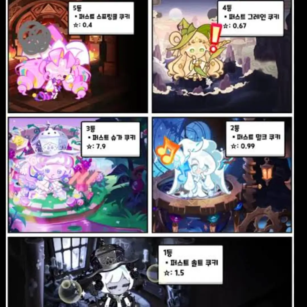 PaleDust3293의 비스트 메이드복(+어머니들 추가,,)