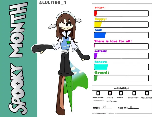 Profile image of Ami