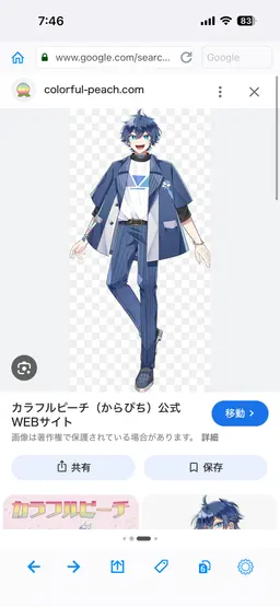 Profile image of なおきり