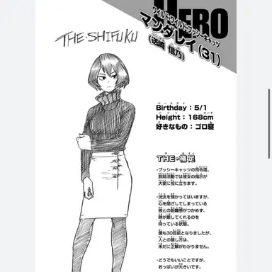 Profile image of マンダレイ