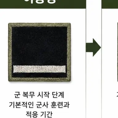 Profile image of 정제희 이등병