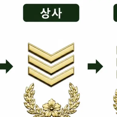 Profile image of 전용준 상사