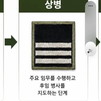 Profile image of 전용직 상병