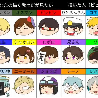 Profile image of 他の幹部