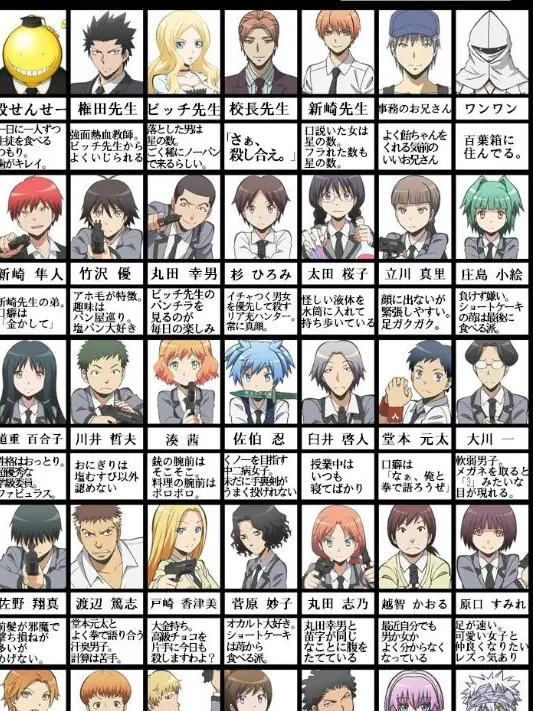 Ruma42356의 呪術廻戦の世界に暗殺教室のみんなが、、