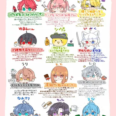 Profile image of からぴちたち