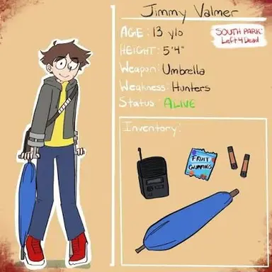 Profile image of Jimmy Valmer