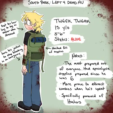 Profile image of Tweek Tweak