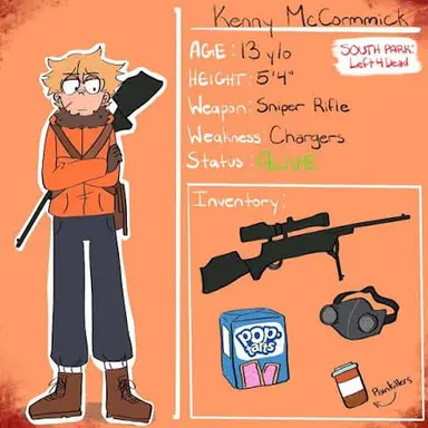 Profile image of Kenny McCormick