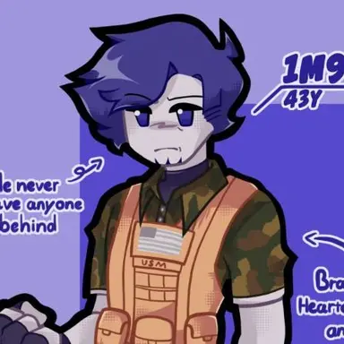 Profile image of guest1337