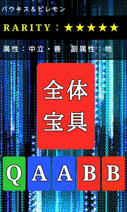 Profile image of バウキス