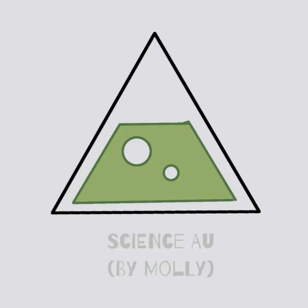 Lovetocutiebunny의 FPE science au