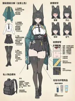 Profile image of 미야비