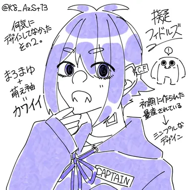 Profile image of キャプテンフィドルズ