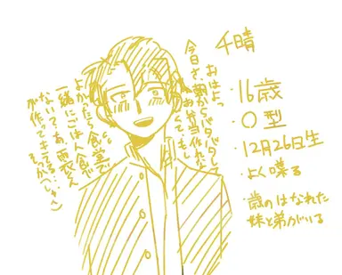 Profile image of 風早　千晴