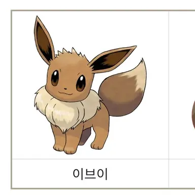 Profile image of 브이