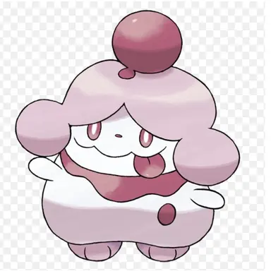 Profile image of ペロリーム