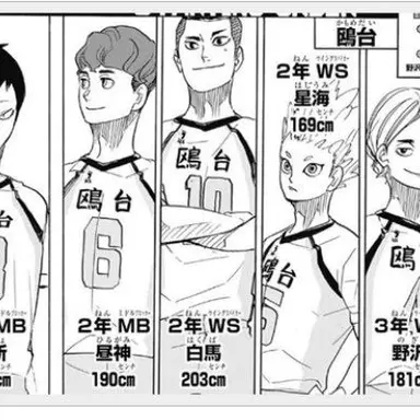 Profile image of 鴎台高校