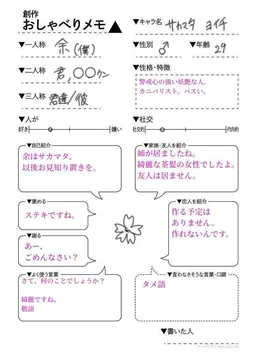 Profile image of ヨイチ