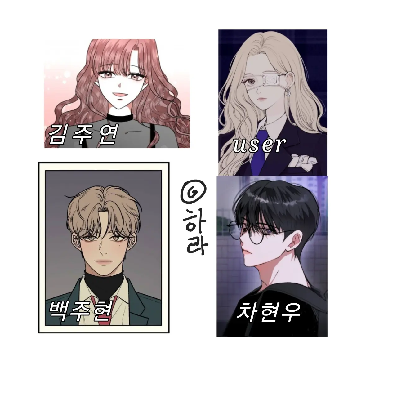 h_p170의 남여무리