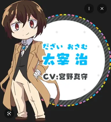Profile image of 太宰 治