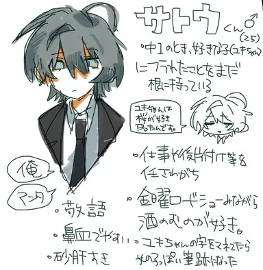 Profile image of サトウ