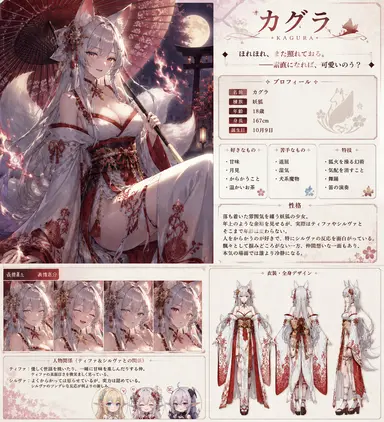 Profile image of カグラ