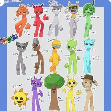 Profile image of スプランキー