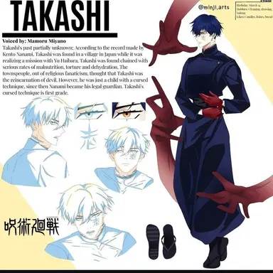 Profile image of Takashi Kamo