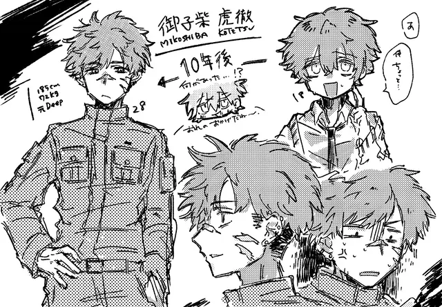 Profile image of 虎徹